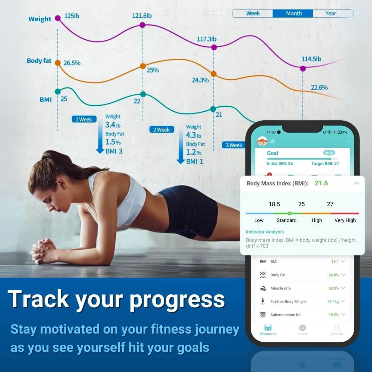 App UI displaying Body Mass Index (BMI) scale data and user progress, with a woman working out in the background