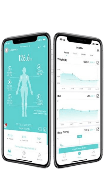 Smart BMI Scale™ app displaying charts and graphs tracking body composition metrics